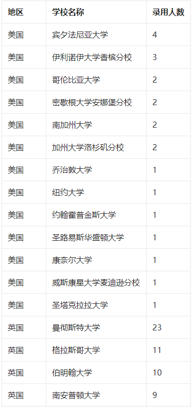 石河子_2025新澳天天开好彩大全,假象解答请全面2释义、解释与落实