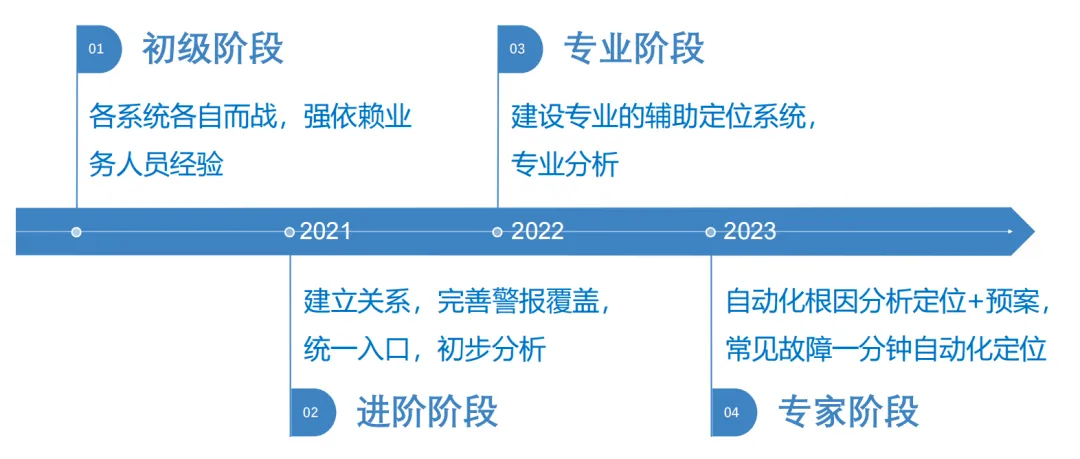 阜阳_澳门管家婆精准百分百,暴露配置文件（ini/json）请全面2释义、解释与落实